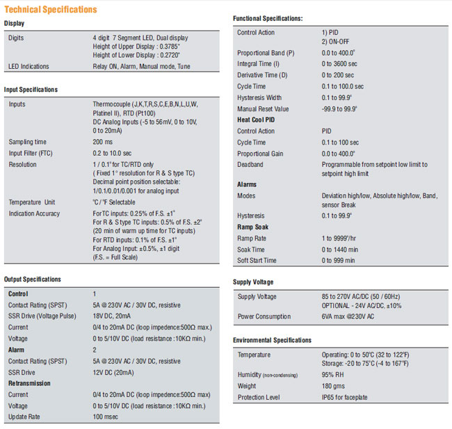 Advanced PID Controllers